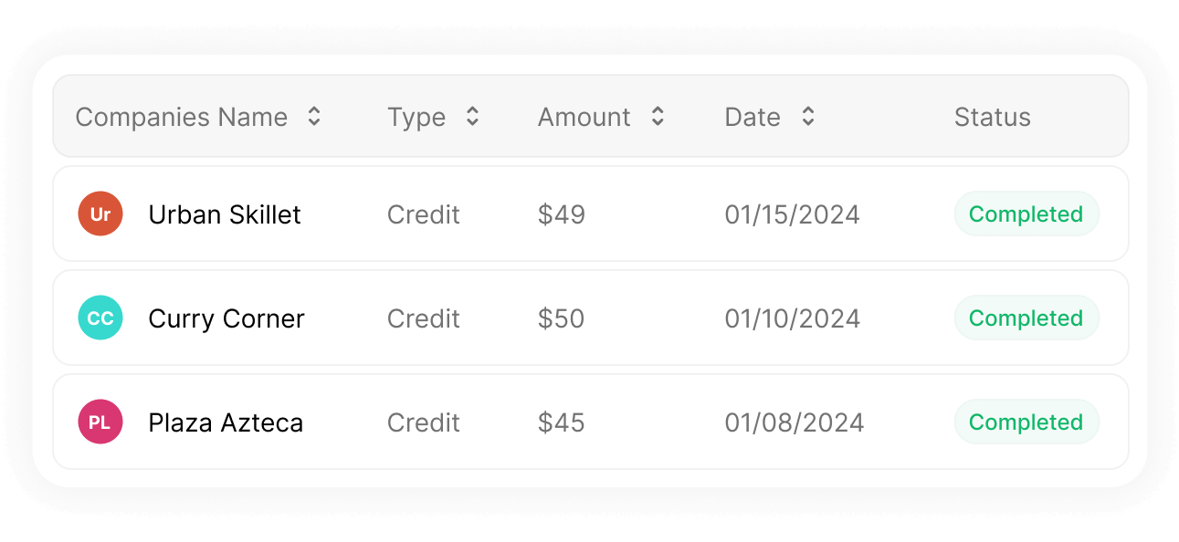 Earn from Your Content.